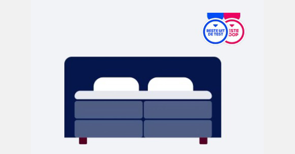 Top 3 boxsprings volgens de Consumentenbond