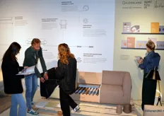 Meubelfabrikant Gelderland en toonaangevend ontwerper Christien Meindertsma presenteren een meubelstof gemaakt van reststoffen.