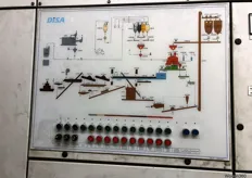 Een plattegrond in de fabriek geeft aan hoe het proces verloopt en welke machines in gebruik zijn. Elk proces wordt nauwlettend in de gaten gehouden.